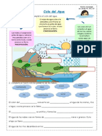 Ciclo Del Agua