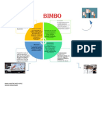 Taller Logistica