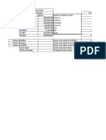 Práctica 3 de Excel Sobre Funciones