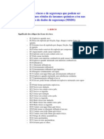 Frases de Riscos e de Segurança Que Podem Ser Encontradas Nos Rótulos de Insumos Químicos e