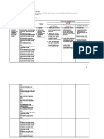 LK 3 Analisis Unit Dan Design Pembelajaran