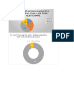 Pie Chart Showing Ages of Per-Sons Who Took Place in The Questionaire