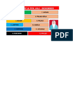 SKP Jul - Des 2021