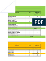 Programacion de La Cuidad Vertical