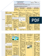 Agenda de Trabajo - Proyecto 1 - 28 JULIO Al 2 JULIO