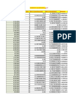 Datos PM2.5 de Modelo