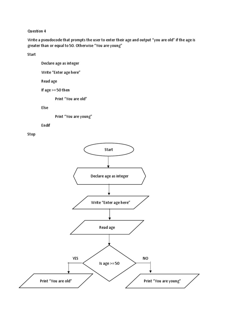 I.T PseudoCode | PDF | Applied Mathematics | Software Engineering
