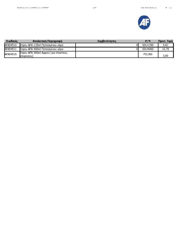 Bx Consumes Pricelist