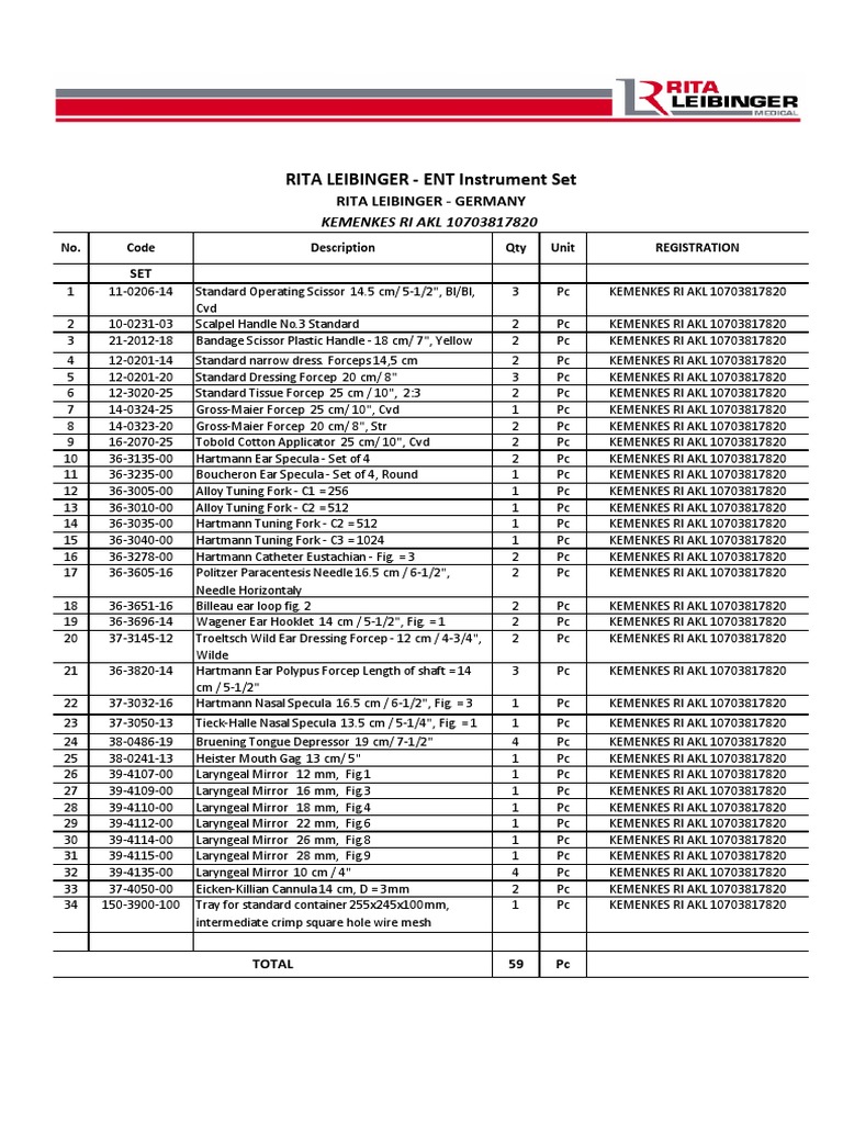 ENT Instrument Set Inventory List | PDF | Technology & Engineering