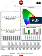 Sony XBR-55HX929 CNET Review Calibration Results