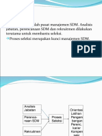 Materi 8 Manajemen SDM