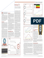 Assessing Bearing Condition Using CF