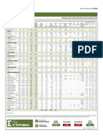 Banco de Datos 13-09-2022