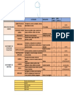 Annotated-Cuadro de Mando de Los Trabajadores.xlsx