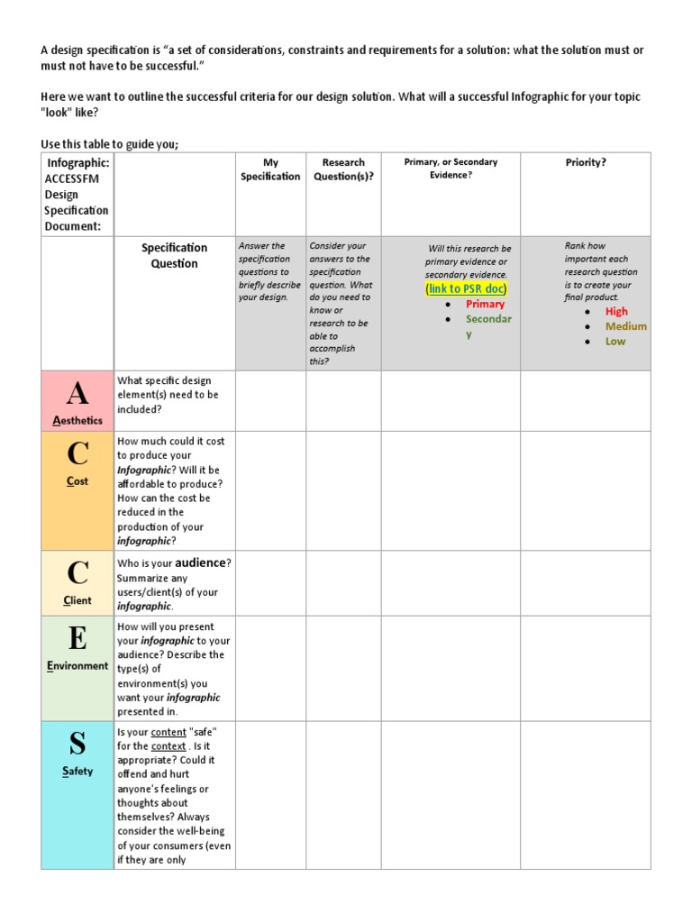 Access FM | PDF | Infographics | Design