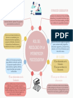 ROL DEL PSICOLOGO sem 3.1