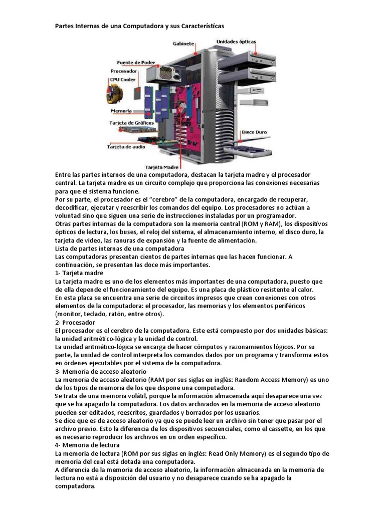 Partes Internas de Una Computadora y Sus Características | PDF ...