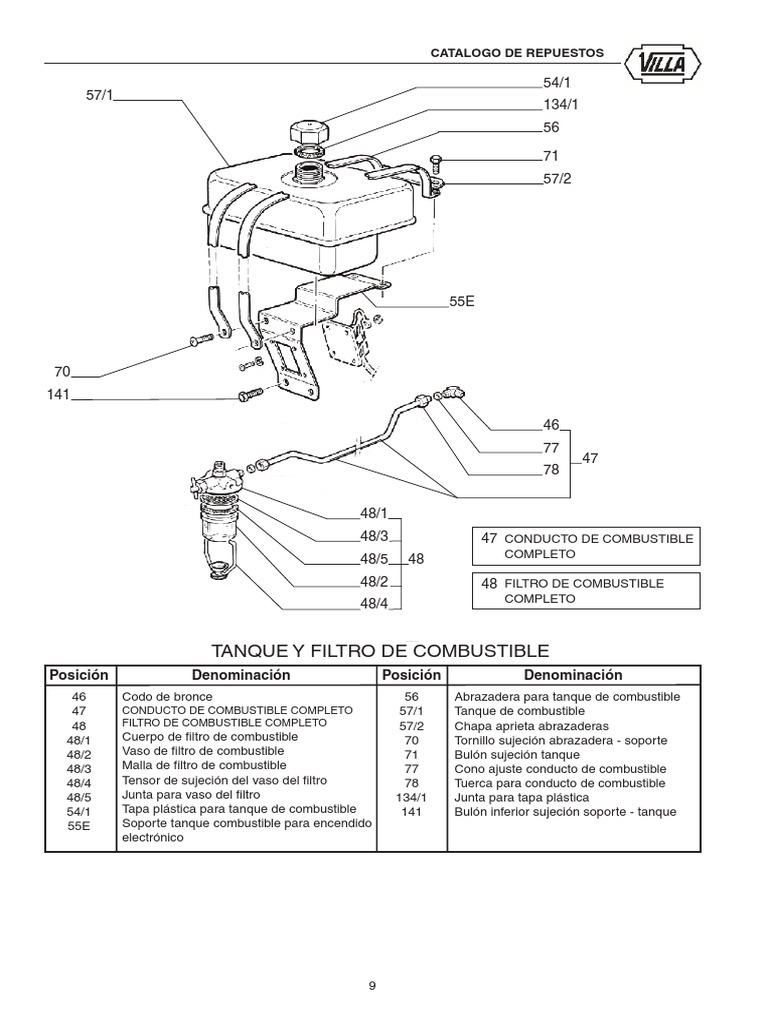 Tanque Y Filtro De Combustible | Herramientas | Bien Manufacturados