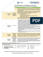 Esquema Proteccion Civil y de Seguridad 2022