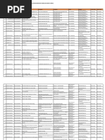 Senarai Produk Yang Diluluskan Dalam PBKD368 6 JANUARI 2022 Website