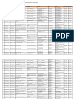 Senarai Produk Yang Diluluskan Dalam PBKD368 6 JANUARI 2022 Website