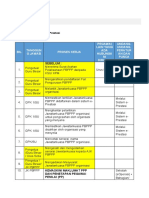 1.6.2 Penilaian Prestasi