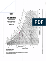 Carta Psicrometrica