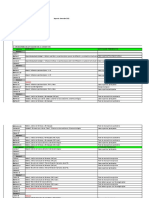 Calendario de Asignaturas 2022-Farmacoquímica II