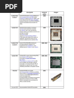 Tipos de sockets en placas base | PDF | Microprocesador | Circuito ...
