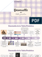 Desarrollo Histórico de La Tabla Periódica