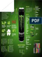 MONSTER Infografía