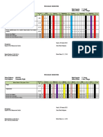 Program Semester