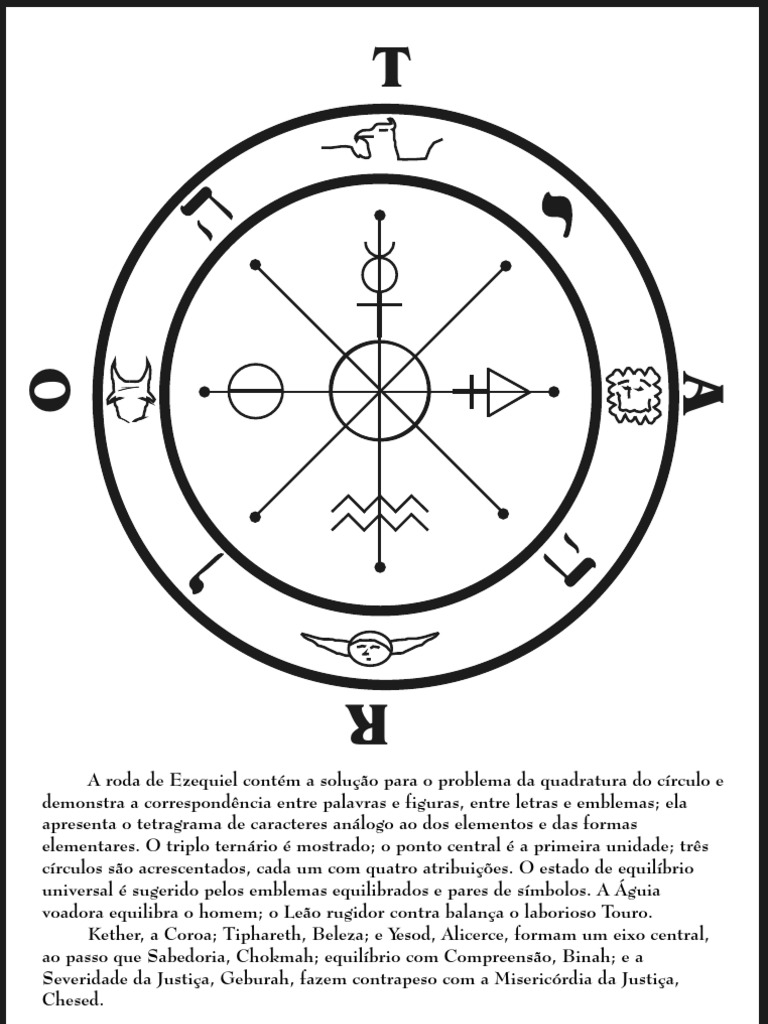 Roda de Ezequiel - Cabala | PDF, image size:768x1024