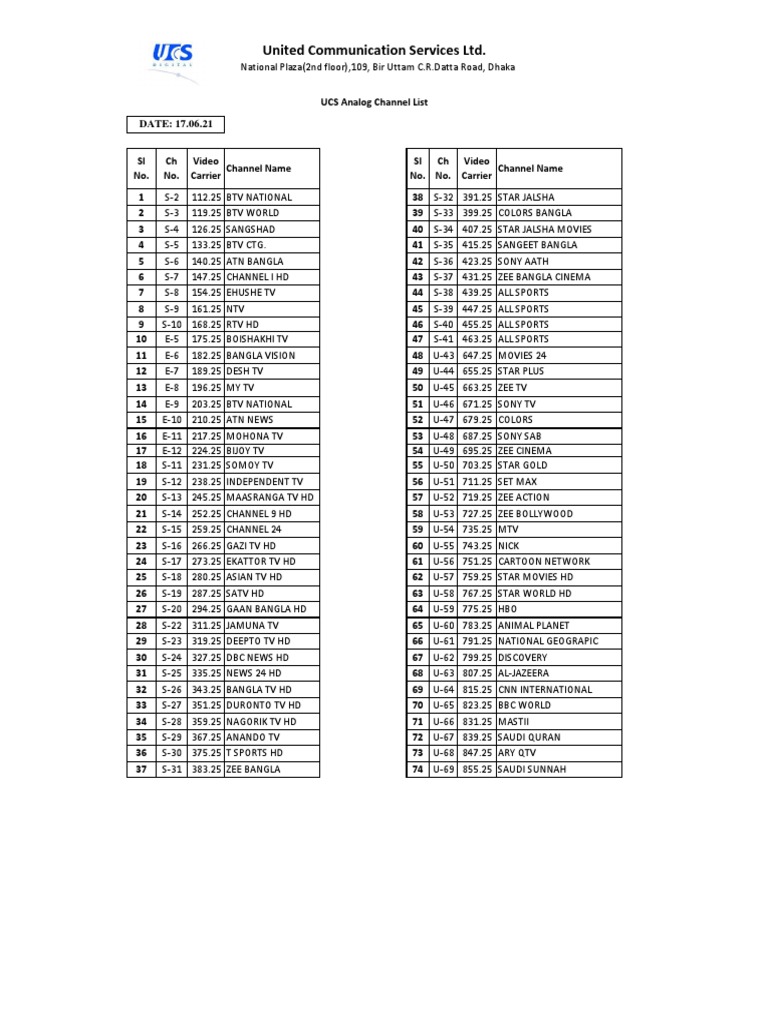 UCS Analog Channel List - 17.06.21 | PDF | Video | Television Network