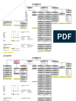 Struktur Organisasi PT. SBSL 2020