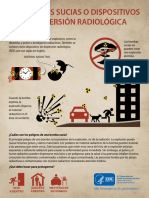 infographic_radiological_dispersal_device_es