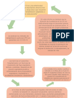 Metodologia de La Infotmacion