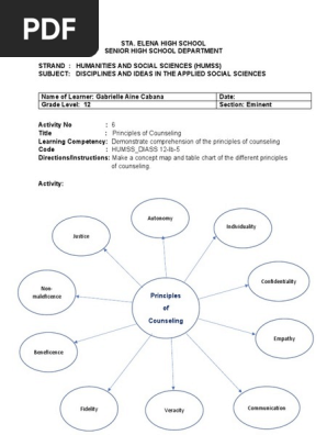 Activity 7 Principles of Counseling