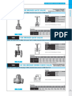 Gate Valve