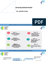 Sasaran Keselamatan Pasien Ns. Sumaili, S.Kep