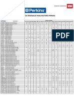 Repuestos para Motores PERKINS