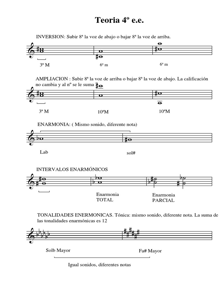 Matices Agógicos: Rallentando vs Ritardando | PDF | Tempo | Notación ...