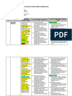 Alur Tujuan Pembelajaran (ATP) - 2223 - English - Rev. 2