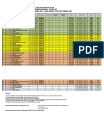 Daftar Peserta & Jadwal Anbk - 22-23 September 2021