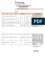 Skema Supervisi Pelaksanaan Pembelajaran SMP TP. 2022-2023