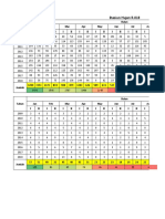 Ketersediaan Air - FJ MOCK - KEMILIN