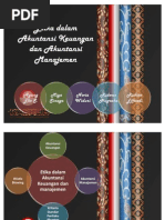 Download EtikaDalamAkuntansiKeuanganDanAkuntansiManajemen by Lowongan Cpns Bumn SN59395492 doc pdf