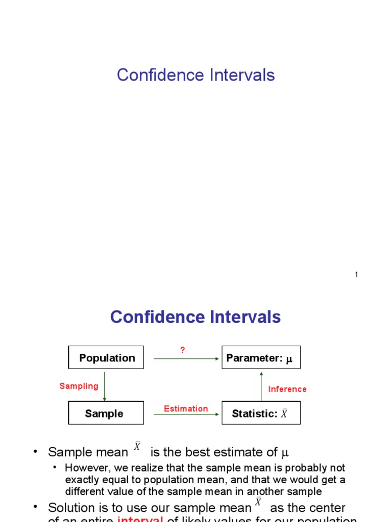 7.confidence Intervals PDF Confidence Interval Standard Deviation