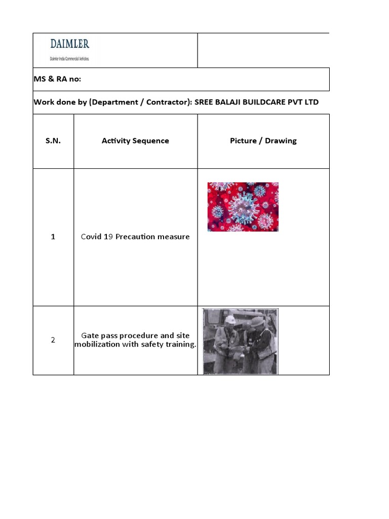 MSRA Method Statement & Risk Assessment | PDF | Personal Protective ...