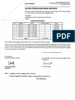 ConocoPhllips - Site Dayung Ops WII 30 Nov - 06 Des 2021